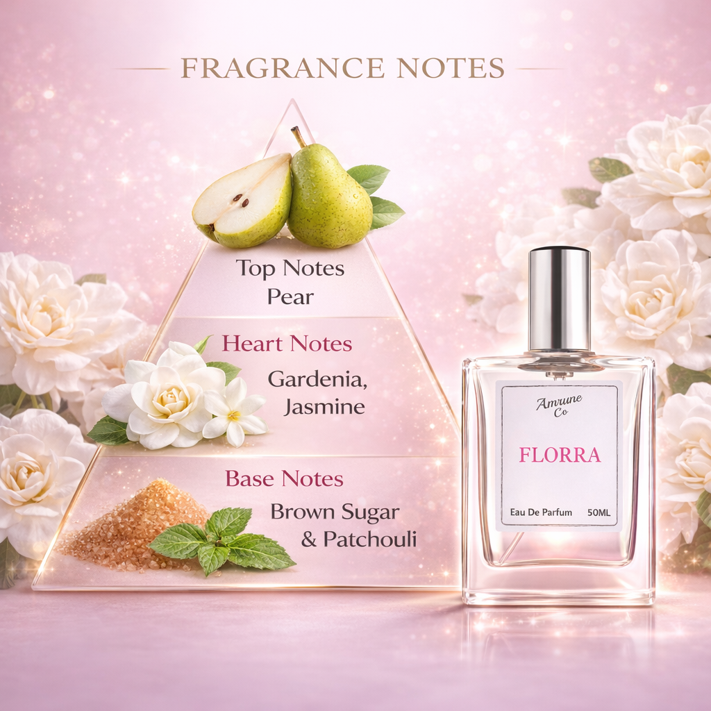 Florra EDP 50ml | Flora | Fresh Floral Elegant Feminine | Long-Lasting Luxury Perfume for Women