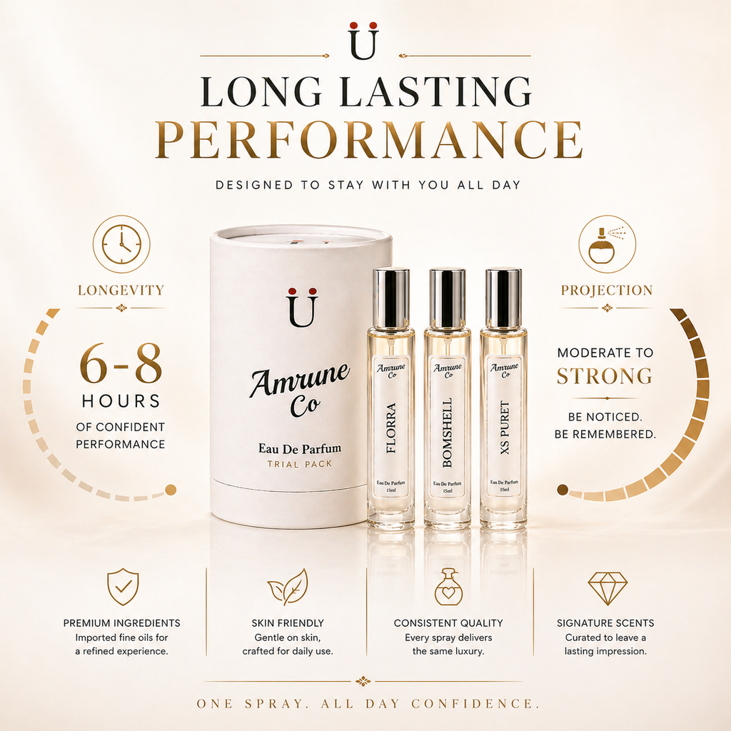 Amrune Co. Amethyst Bloom Vol-1 | Luxury Women's EDP Gift Set 3 x 15ml | Florra, Bomshell, Xs Puret | Floral Fruity Sweet | Long Lasting Perfume